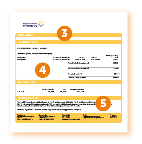 Laskun lukuohje