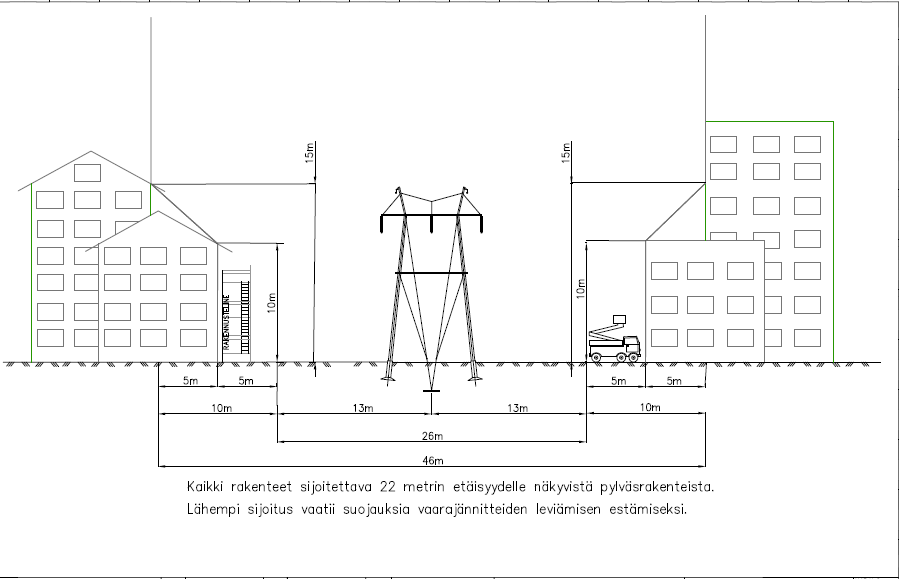 Lappeenrannan-energiaverkot-johtoalueiden-rajaus-rakennetulla-alueella