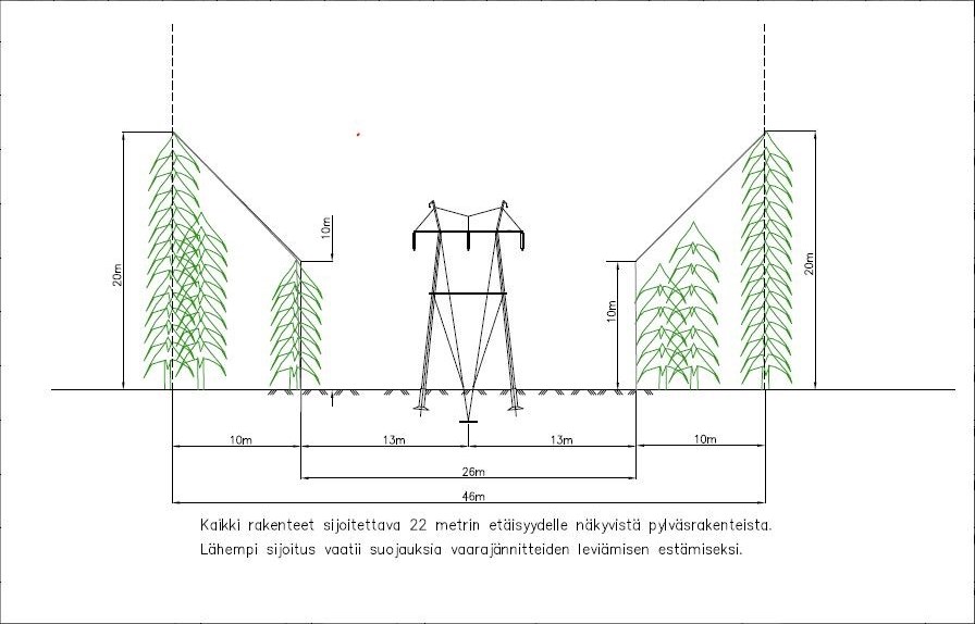 Lappeenrannan-energiaverkot-johtokaturaivauksen-havainnekuva