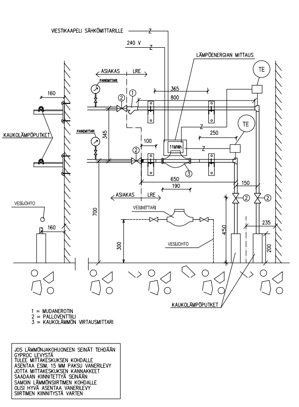 Lappeenrannan-energia-lammonjakohuoneen-tekninen-piirustus