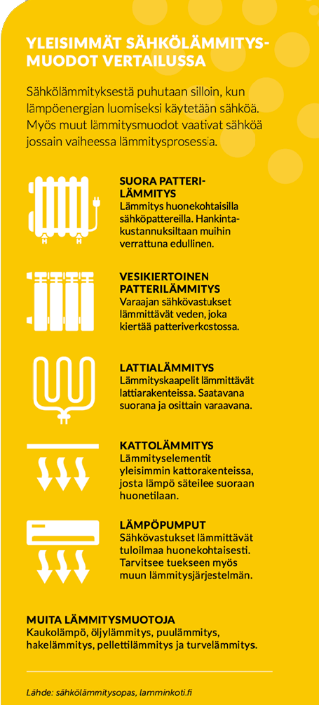 lappeenrannan-energia-sahkolampo