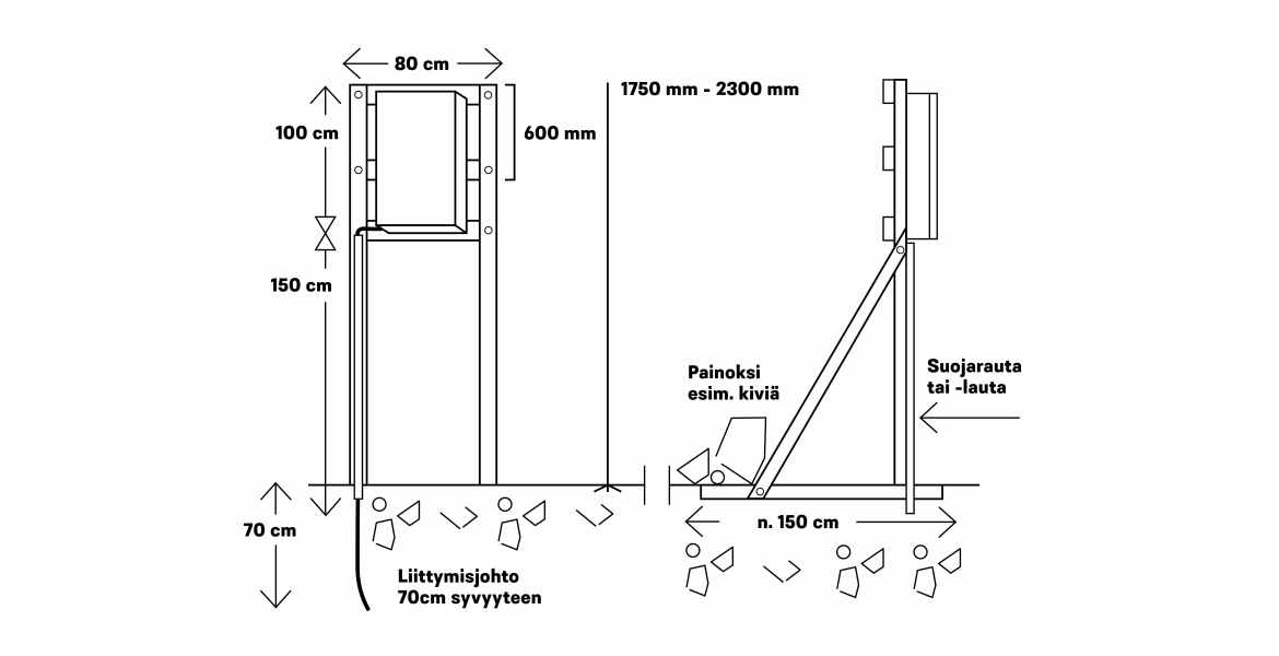 Tilapäinen sähköpääkeskus